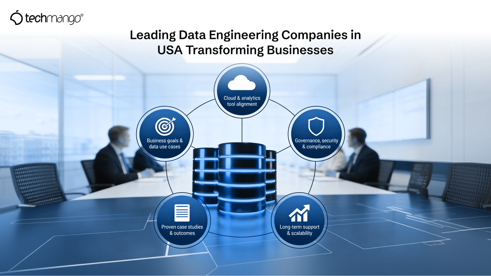 Leading Data Engineering Companies in USA Transforming Businesses