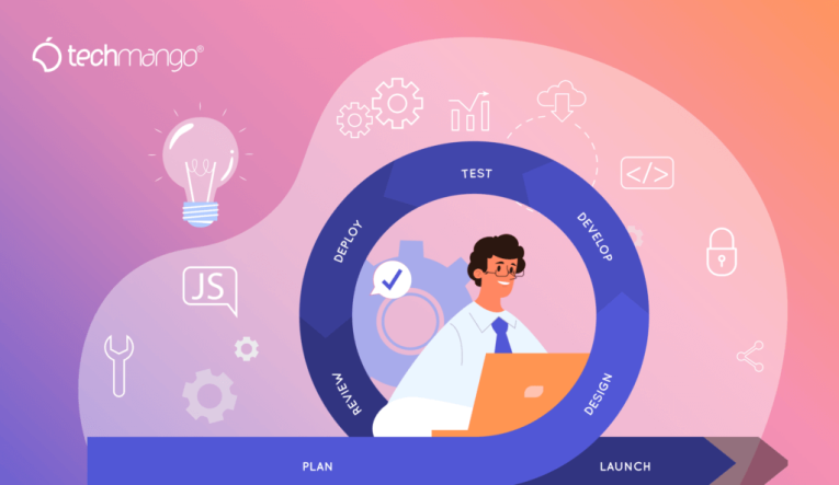 How-to-Make-Your-Software-Development-Process-More-Efficient-1-1-1024×593