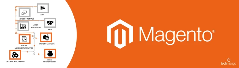 Magento-Banner_0