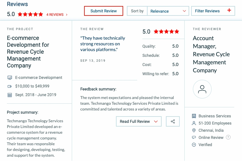 Top IT Services Company by Clutch Reviews