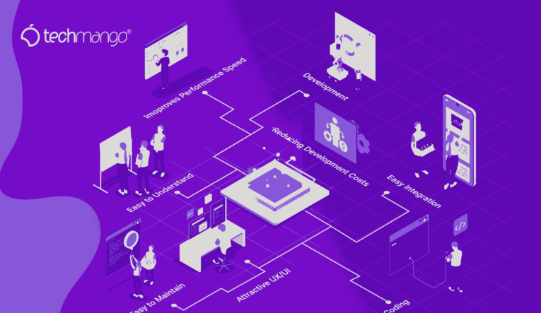 Hybrid-app development Hybrid-app development