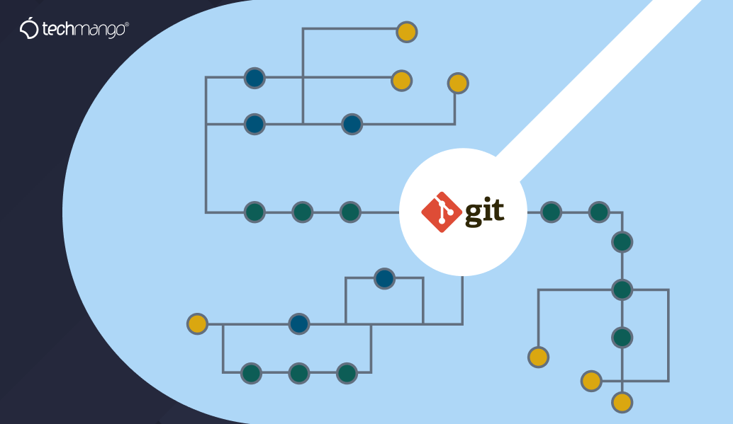 Git Branching Strategies What Your Team-Needs to Know Git Branching Strategies What Your Team-Needs to Know