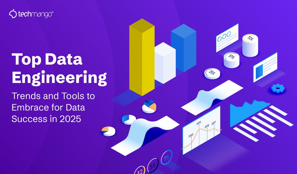 Top Data Engineering Trends and Tools to Embrace for Data Success in 2025