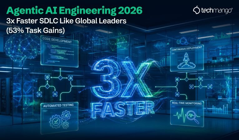 Agentic AI Engineering 2026 3x Faster SDLC Like Global Leaders (53% Task Gains) Agentic AI Engineering 2026: 3x Faster SDLC Like Global Leaders (53% Task Gains)