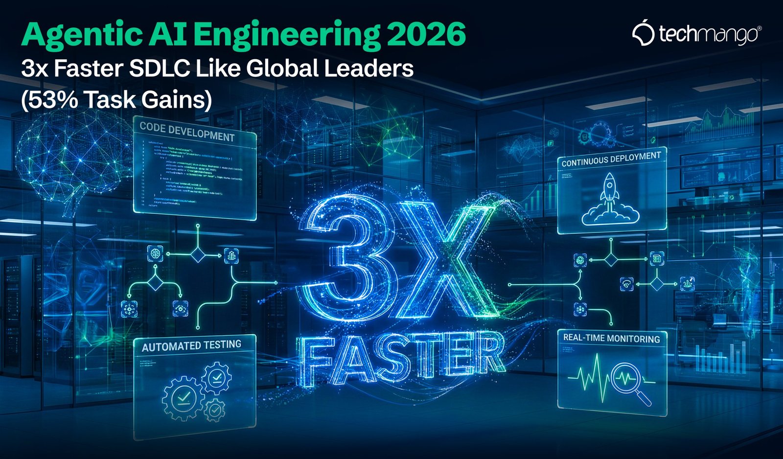 Agentic AI Engineering 2026: 3x Faster SDLC Like Global Leaders (53% Task Gains)
