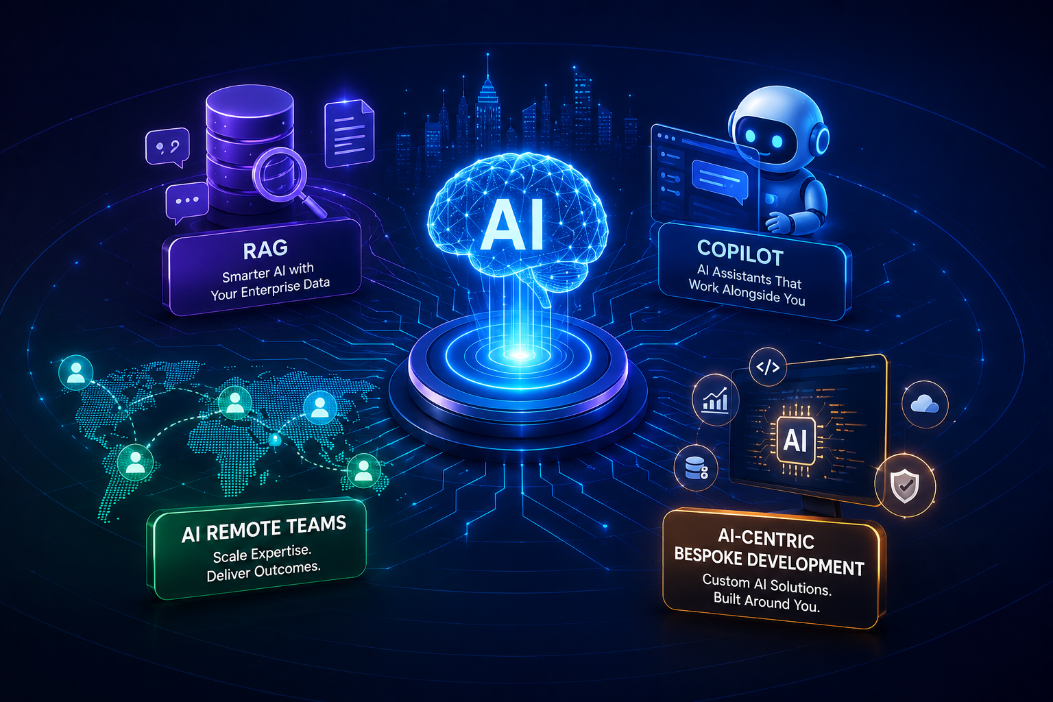 Enterprise Gen AI