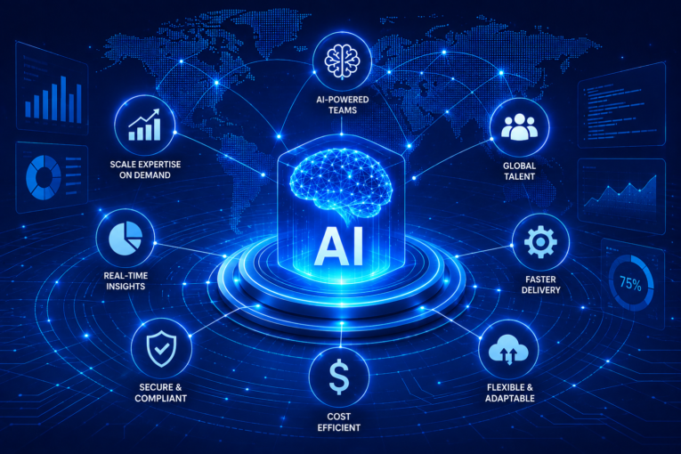 AI Remote Teams