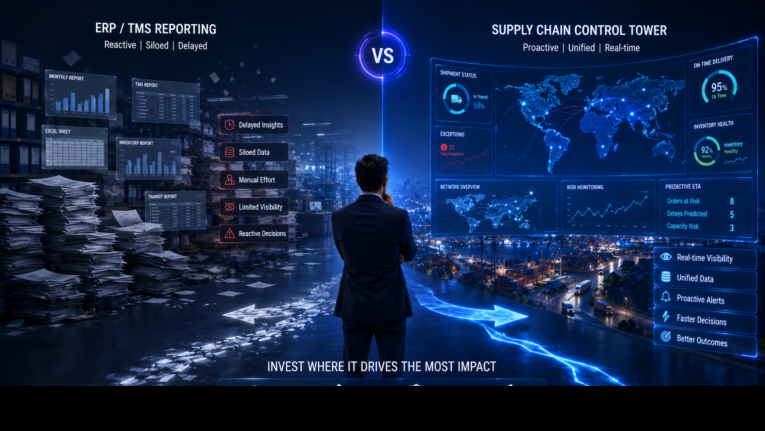 supply chain supply chain